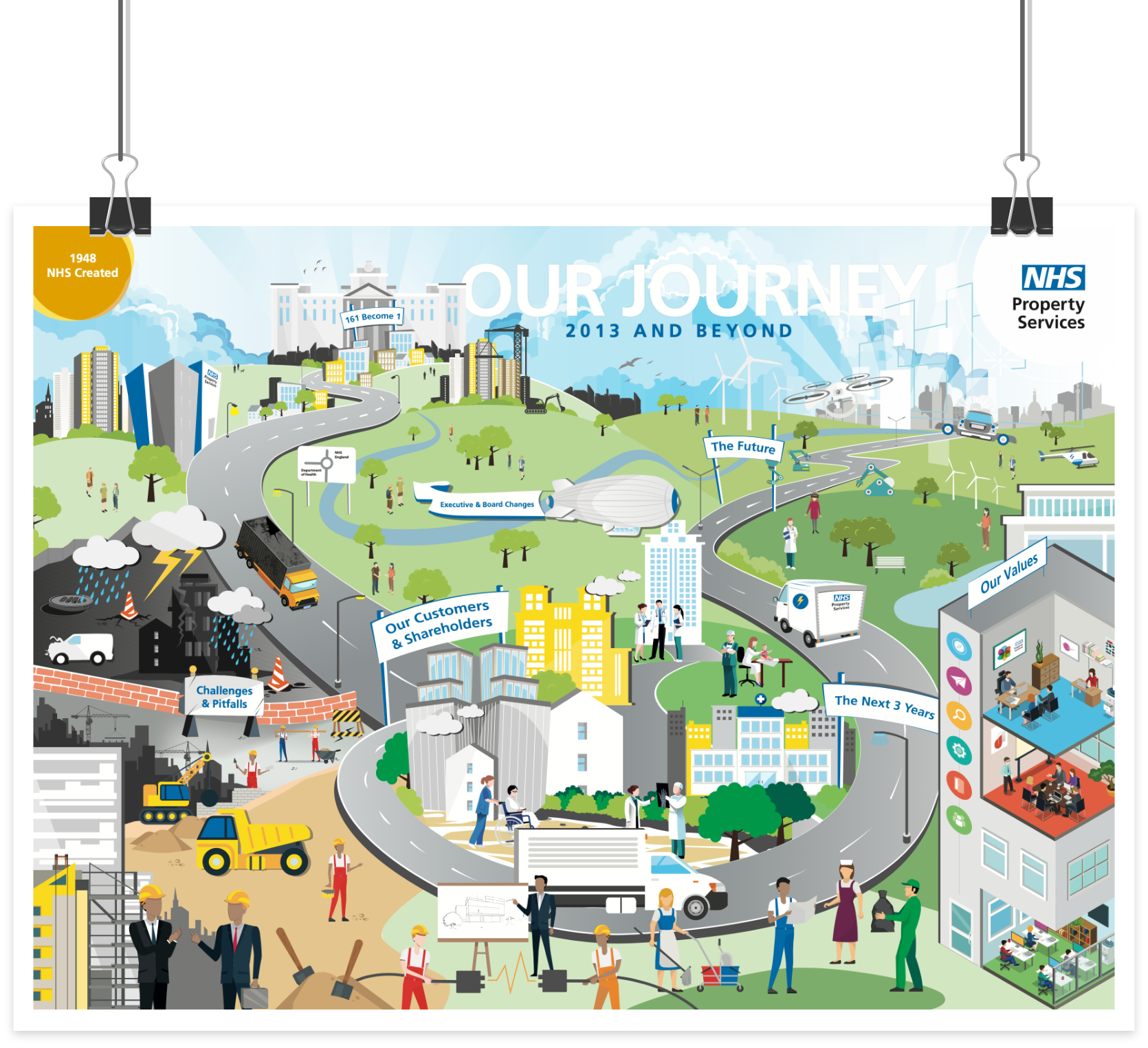 NHS property services illustration by Pillory Barn