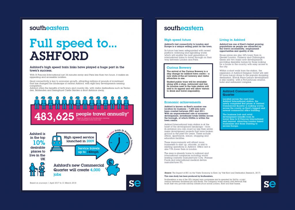 Southeaster Case Study