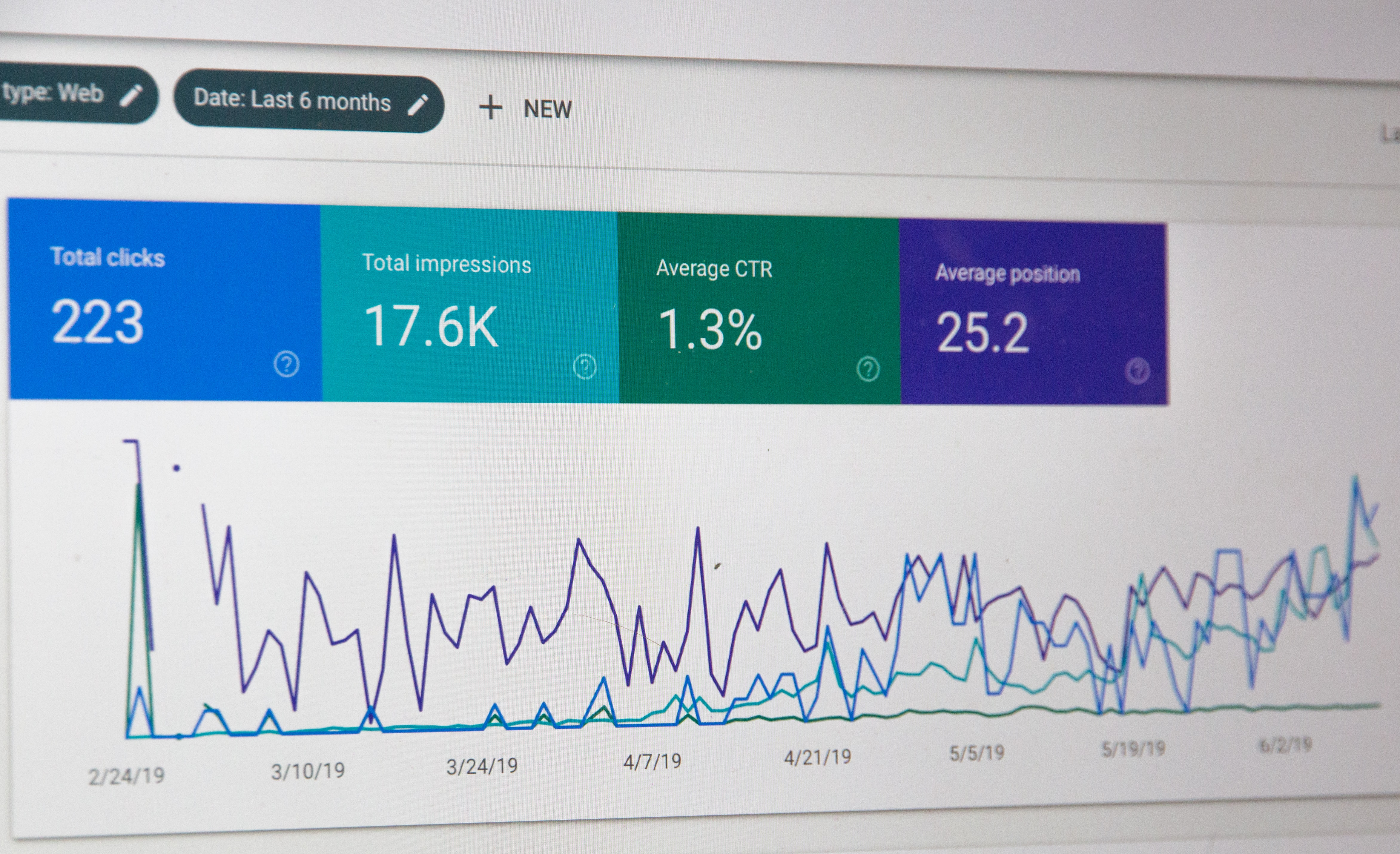 Google Core Web Vitals Become Ranking Signal – What you need to know